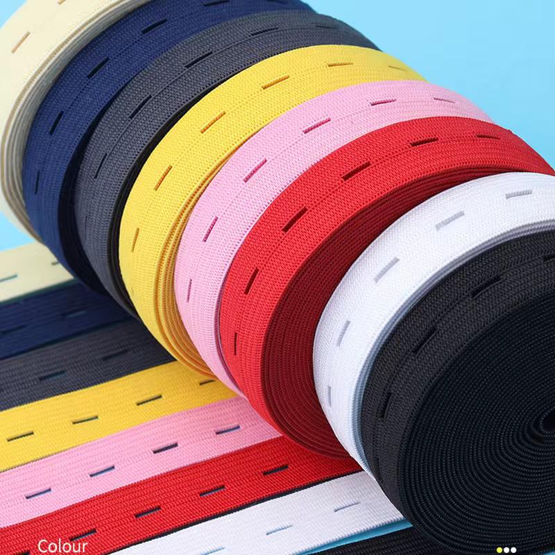 b0cfdaf9 343c 4566 8fa9 1a51466e638f